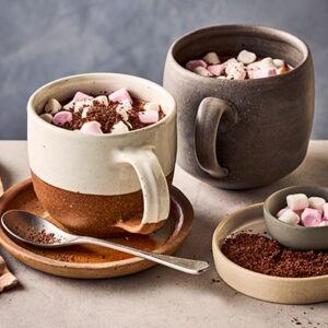 Hot Chocolate